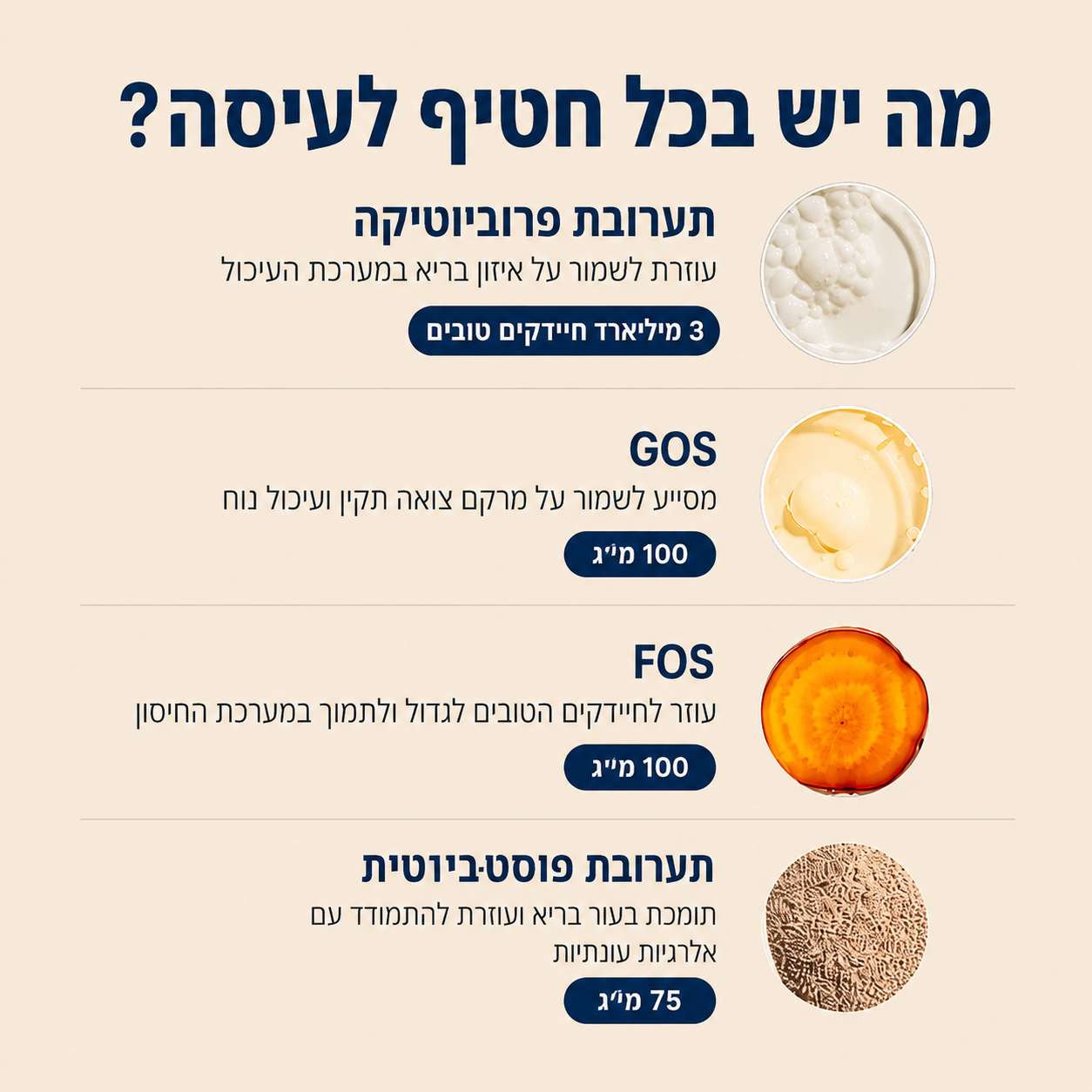 חטיפי פרוביוטיקה לכלבים